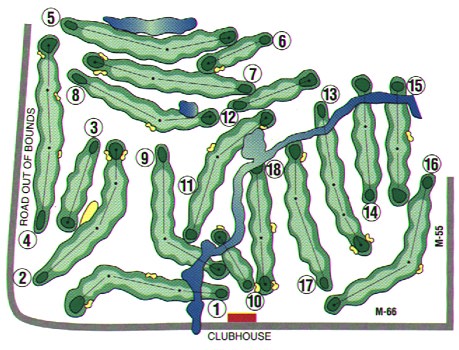 Course Layout